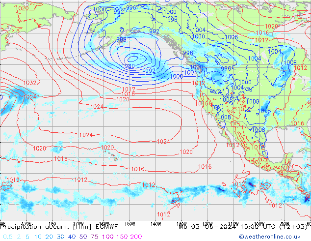 Precipitación acum. ECMWF lun 03.06.2024 15 UTC