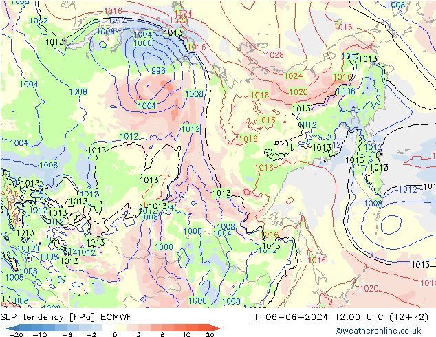 Y. Basıncı eğilimi ECMWF Per 06.06.2024 12 UTC