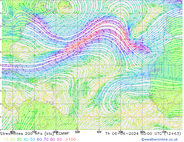 ветер 200 гПа ECMWF чт 06.06.2024 03 UTC