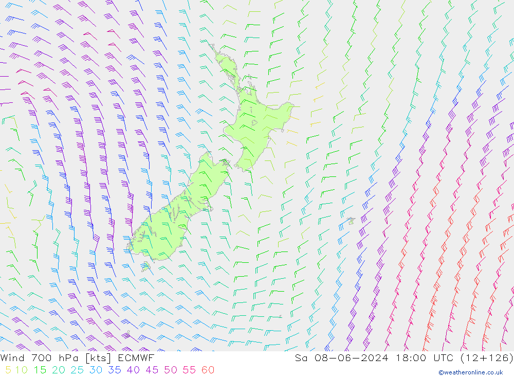 wiatr 700 hPa ECMWF so. 08.06.2024 18 UTC