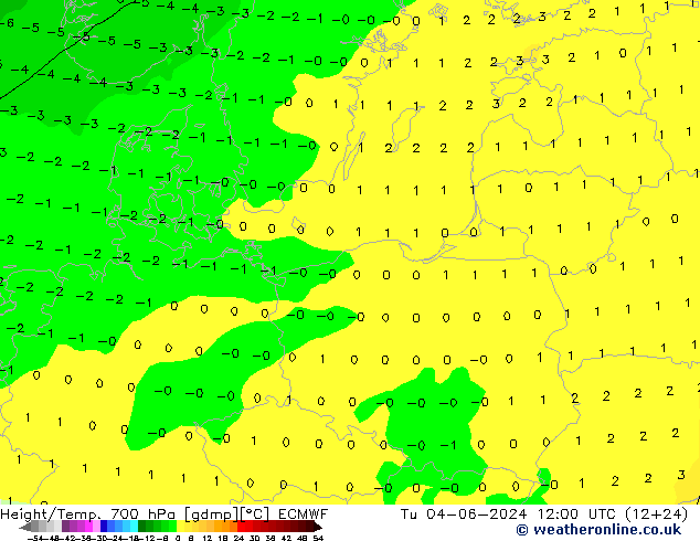 Height/Temp. 700 hPa ECMWF Ter 04.06.2024 12 UTC