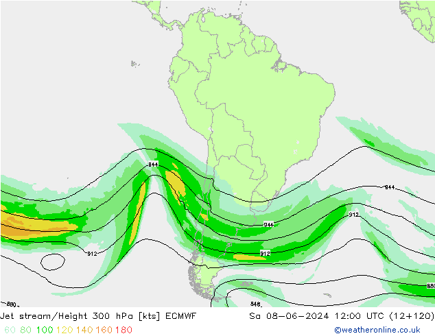 Straalstroom ECMWF za 08.06.2024 12 UTC