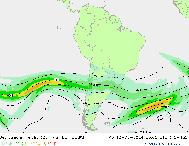 Jet stream/Height 300 hPa ECMWF Mo 10.06.2024 06 UTC