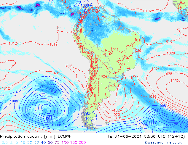 Precipitation accum. ECMWF  04.06.2024 00 UTC