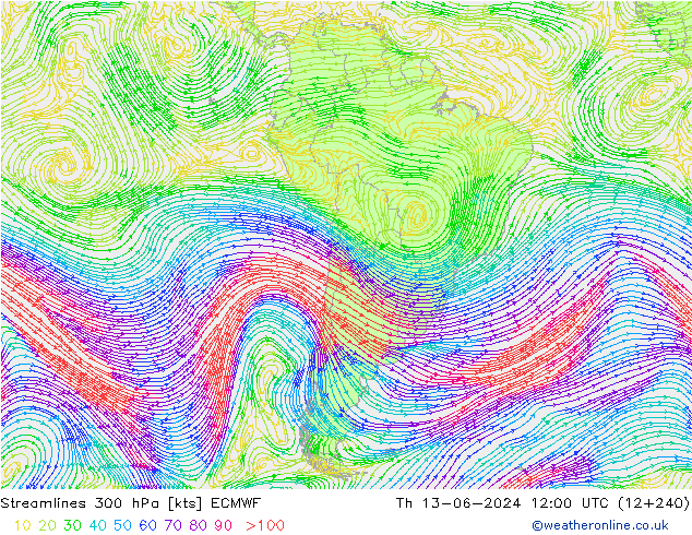 Rüzgar 300 hPa ECMWF Per 13.06.2024 12 UTC