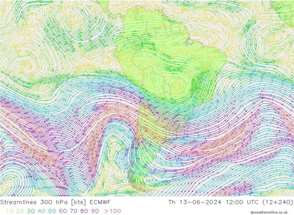 Linha de corrente 300 hPa ECMWF Qui 13.06.2024 12 UTC