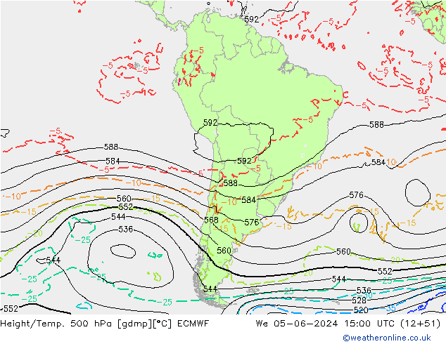 Height/Temp. 500 hPa ECMWF We 05.06.2024 15 UTC