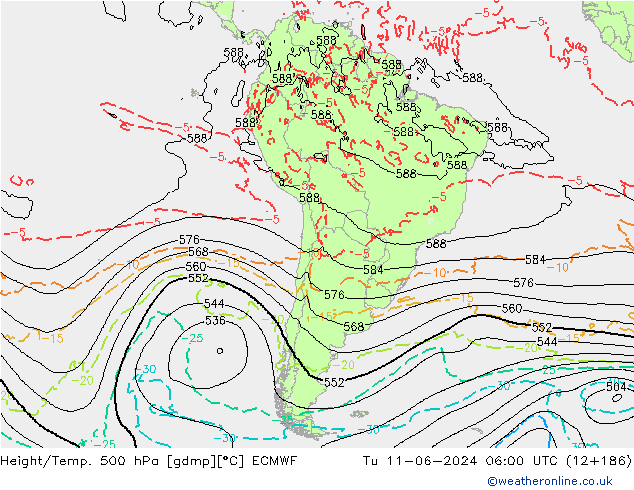 Géop./Temp. 500 hPa ECMWF mar 11.06.2024 06 UTC