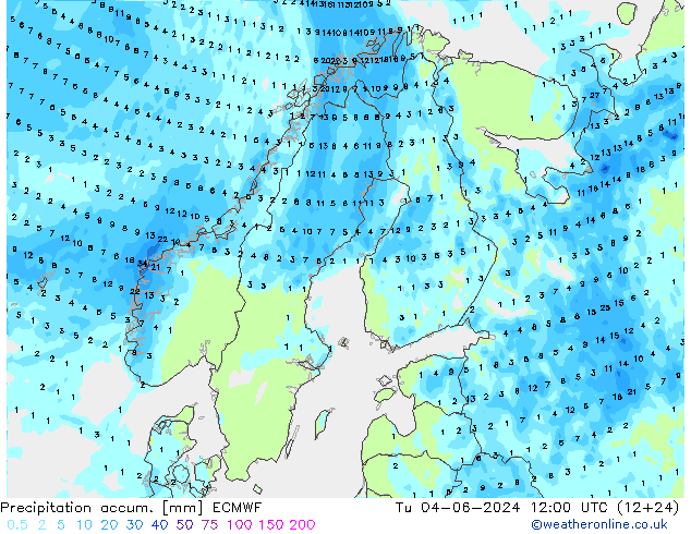 Precipitation accum. ECMWF Tu 04.06.2024 12 UTC