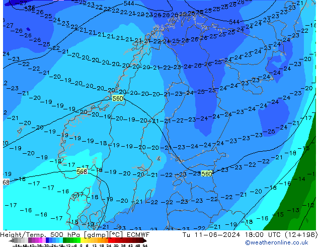 Hoogte/Temp. 500 hPa ECMWF di 11.06.2024 18 UTC