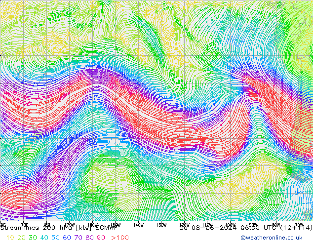 Streamlines 200 hPa ECMWF So 08.06.2024 06 UTC