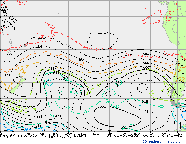 Height/Temp. 500 hPa ECMWF Mi 05.06.2024 06 UTC