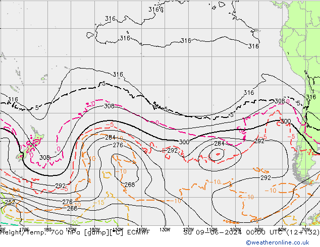 Height/Temp. 700 hPa ECMWF Dom 09.06.2024 00 UTC