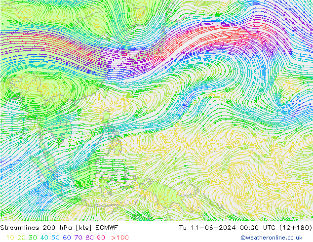 Línea de corriente 200 hPa ECMWF mar 11.06.2024 00 UTC