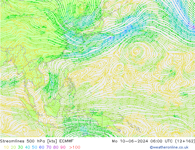 Linha de corrente 500 hPa ECMWF Seg 10.06.2024 06 UTC