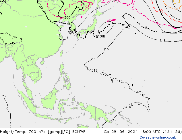 Height/Temp. 700 hPa ECMWF  08.06.2024 18 UTC