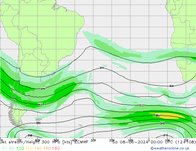 Polarjet ECMWF Sa 08.06.2024 00 UTC