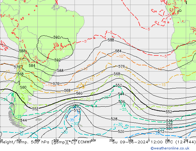 Height/Temp. 500 hPa ECMWF  09.06.2024 12 UTC