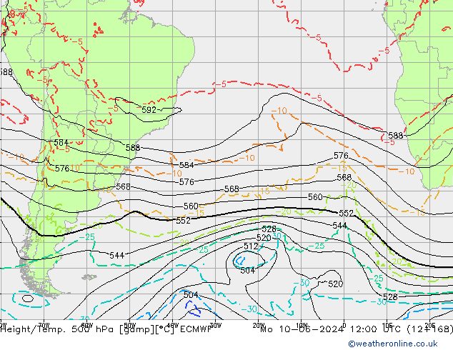 Height/Temp. 500 hPa ECMWF Seg 10.06.2024 12 UTC