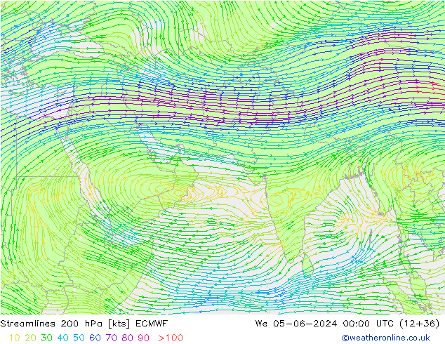 ветер 200 гПа ECMWF ср 05.06.2024 00 UTC