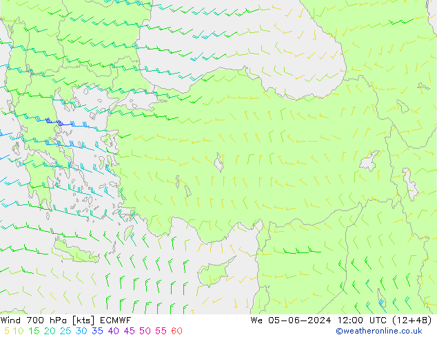 Viento 700 hPa ECMWF mié 05.06.2024 12 UTC