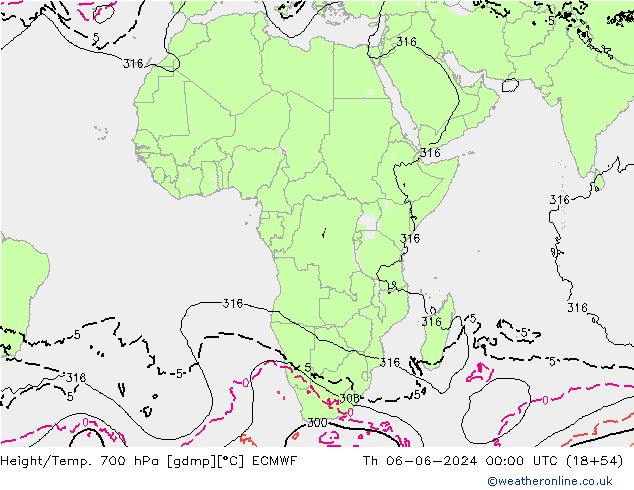 Yükseklik/Sıc. 700 hPa ECMWF Per 06.06.2024 00 UTC