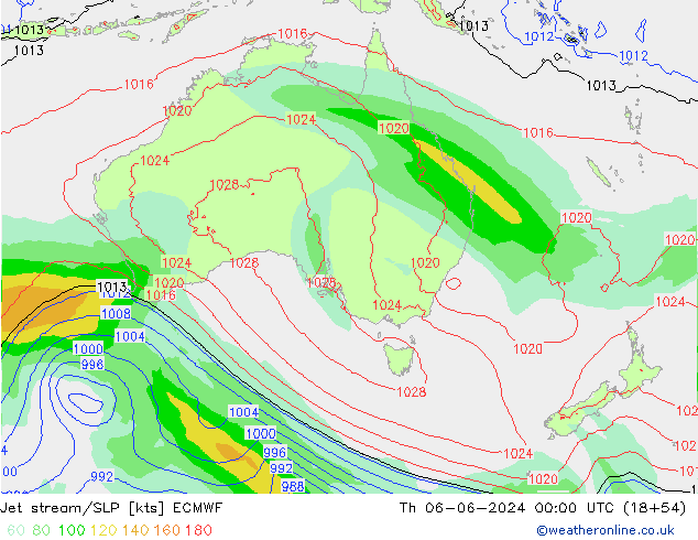 Jet Akımları/SLP ECMWF Per 06.06.2024 00 UTC