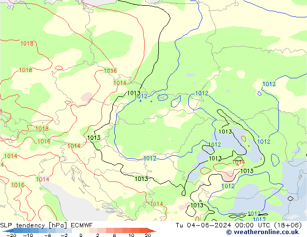 Tendencia de presión ECMWF mar 04.06.2024 00 UTC