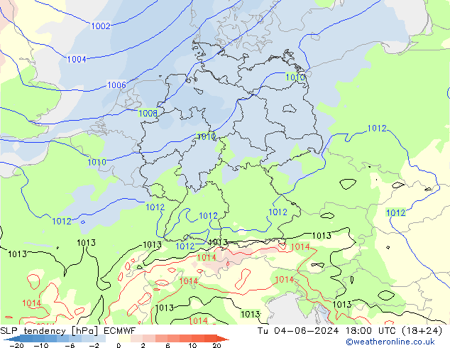 Druktendens (+/-) ECMWF di 04.06.2024 18 UTC