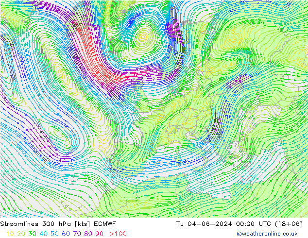 Linia prądu 300 hPa ECMWF wto. 04.06.2024 00 UTC