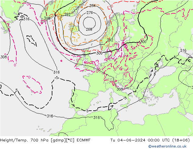 Height/Temp. 700 hPa ECMWF Di 04.06.2024 00 UTC