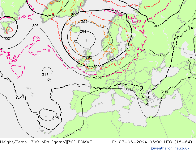 Height/Temp. 700 hPa ECMWF Fr 07.06.2024 06 UTC