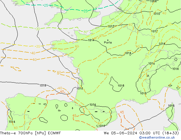 Theta-e 700hPa ECMWF śro. 05.06.2024 03 UTC