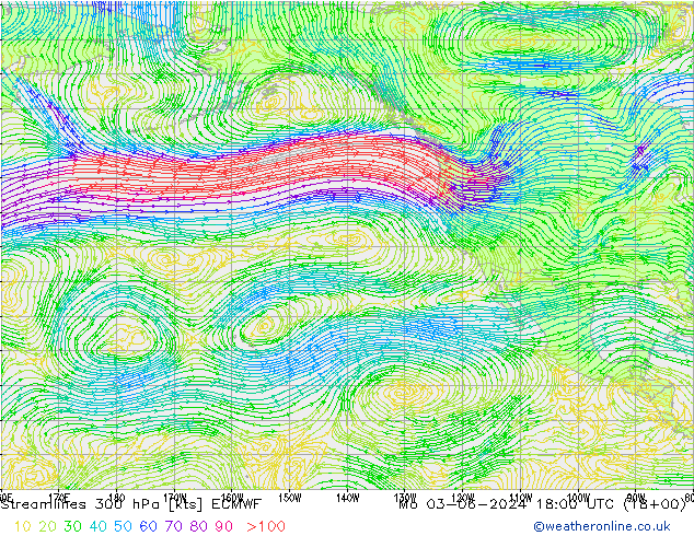 Rüzgar 300 hPa ECMWF Pzt 03.06.2024 18 UTC