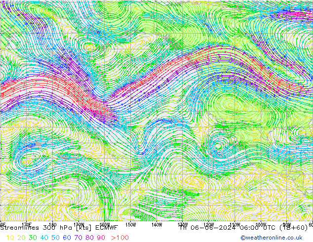 Linea di flusso 300 hPa ECMWF gio 06.06.2024 06 UTC