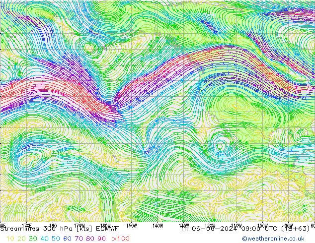 Linha de corrente 300 hPa ECMWF Qui 06.06.2024 09 UTC