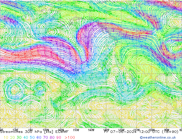 Ligne de courant 300 hPa ECMWF ven 07.06.2024 12 UTC