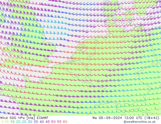 Vento 500 hPa ECMWF mer 05.06.2024 12 UTC