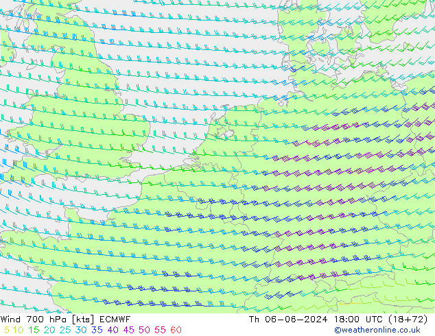 Rüzgar 700 hPa ECMWF Per 06.06.2024 18 UTC