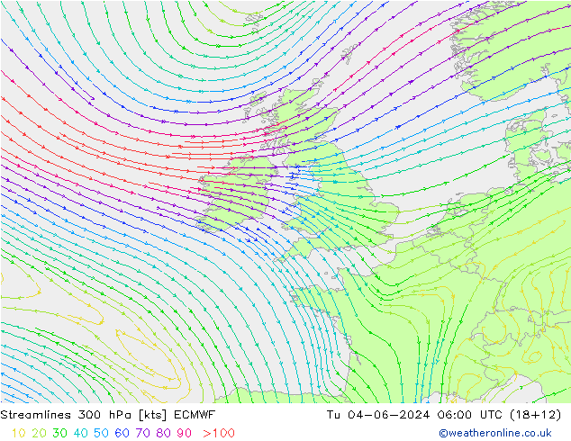 Streamlines 300 hPa ECMWF Út 04.06.2024 06 UTC