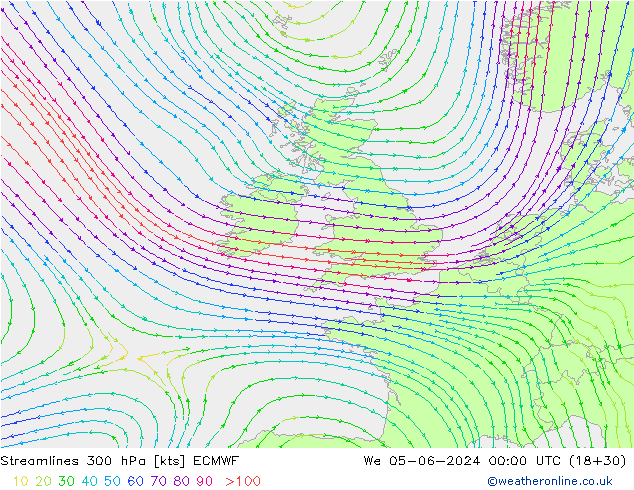 Linea di flusso 300 hPa ECMWF mer 05.06.2024 00 UTC