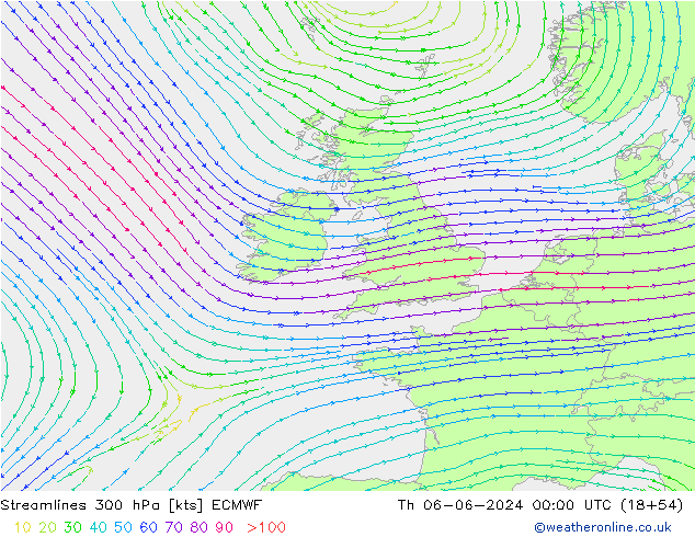 Ligne de courant 300 hPa ECMWF jeu 06.06.2024 00 UTC