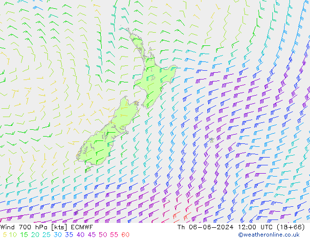 Wind 700 hPa ECMWF Th 06.06.2024 12 UTC