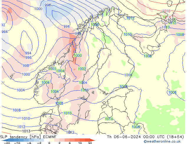 SLP tendency ECMWF Th 06.06.2024 00 UTC