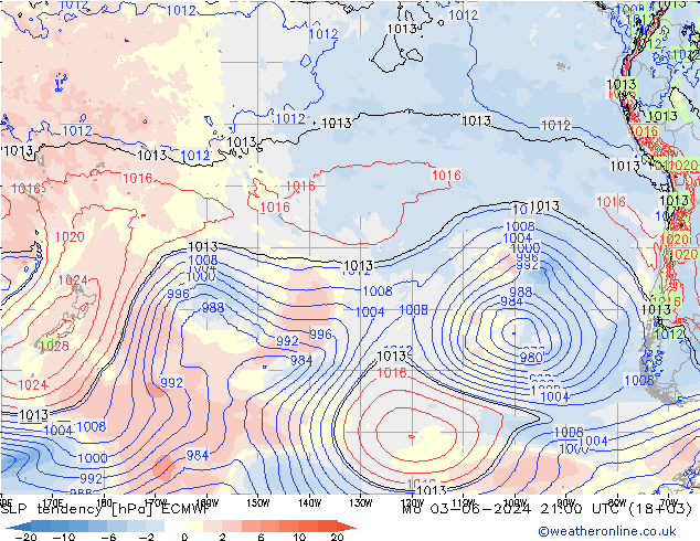 Tendance de pression  ECMWF lun 03.06.2024 21 UTC