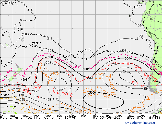 Height/Temp. 700 hPa ECMWF St 05.06.2024 18 UTC