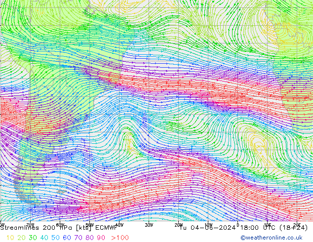 Streamlines 200 hPa ECMWF Tu 04.06.2024 18 UTC