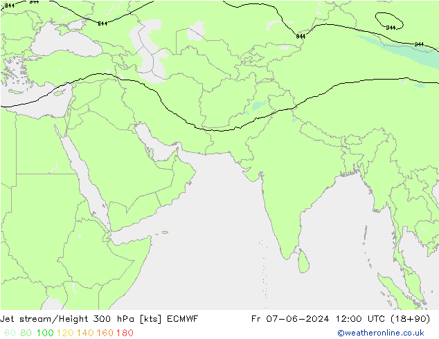 Jet Akımları ECMWF Cu 07.06.2024 12 UTC