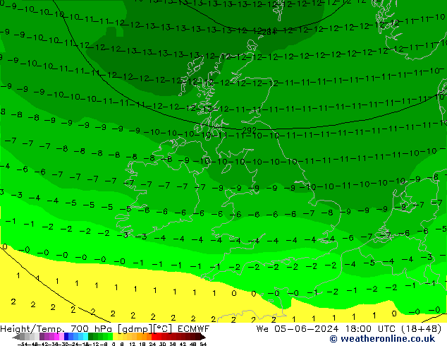 Height/Temp. 700 hPa ECMWF mer 05.06.2024 18 UTC