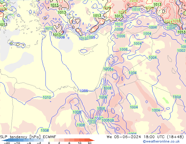 Druktendens (+/-) ECMWF wo 05.06.2024 18 UTC